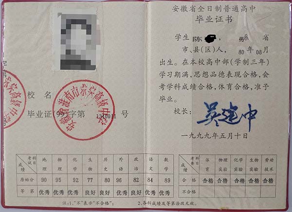92年高中毕业证填写方式（1992年的高中毕业证如何填写）